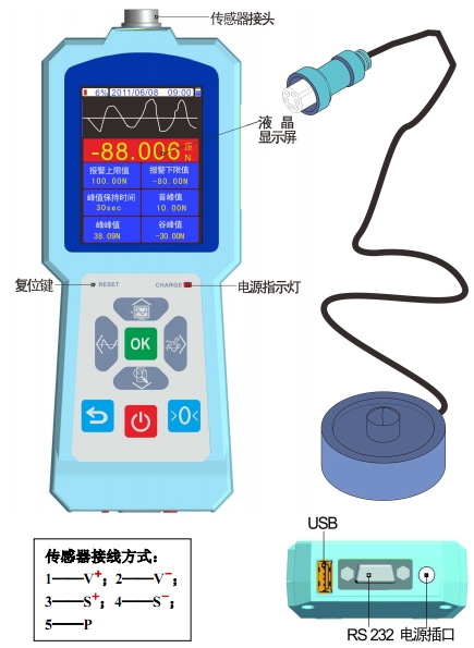 LH-F490-部件示意图